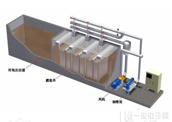 MBR膜图片2.png
